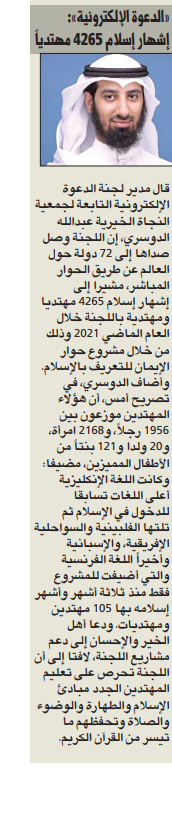 الدعوة الإلكترونية: إشهار إسلام 4265 مهتدي ومهتدية خلال العام الماضي 2021