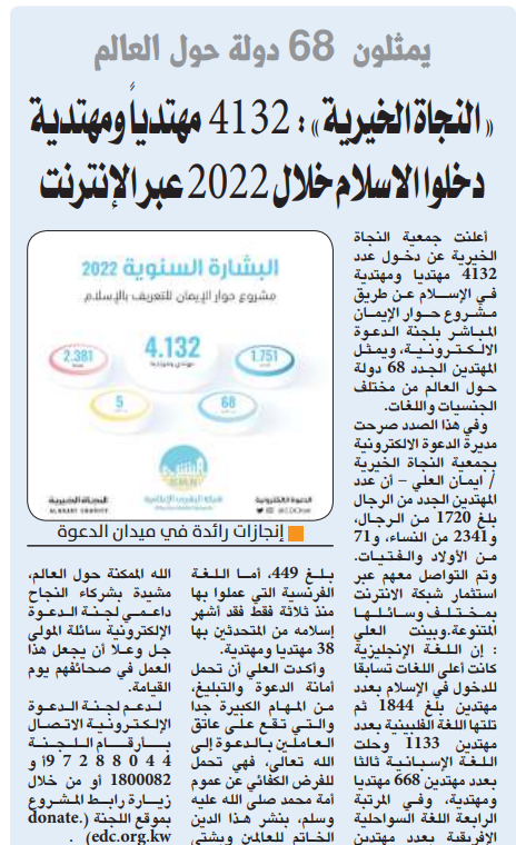 النجاة الخيرية إشهار إسلام 4132 مهتدي ومهتدية خلال عام 2022