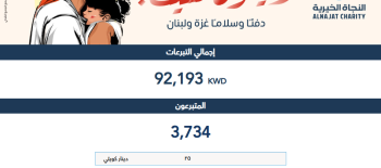 دفئا وسلاما - غزة ولبنان