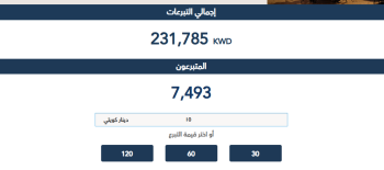 مشروع مليون إفطار صائم مشروع مليون إفطار صائم