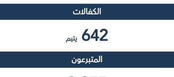 كفالة الأيتام كفالة الأيتام